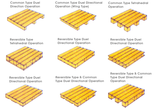 Wooden Pallet