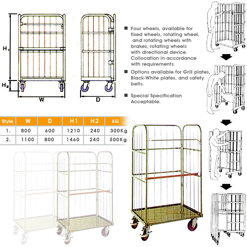 Distribution Platform Carrier